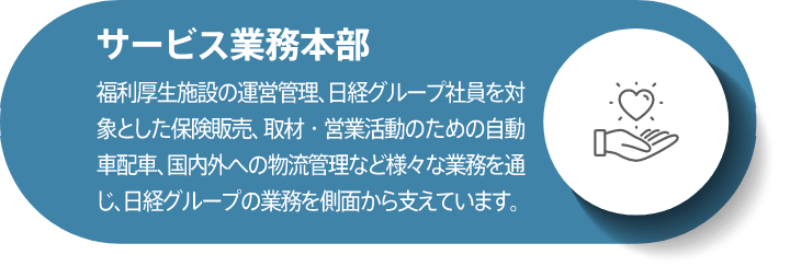 サービス業務本部