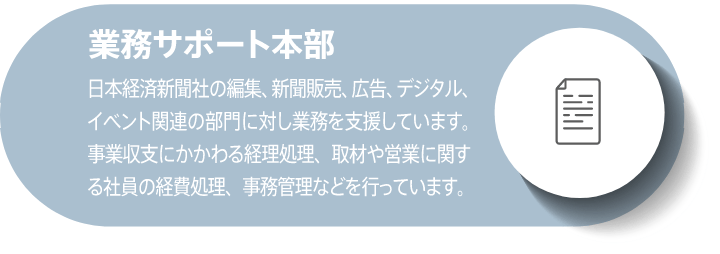 業務サポート本部