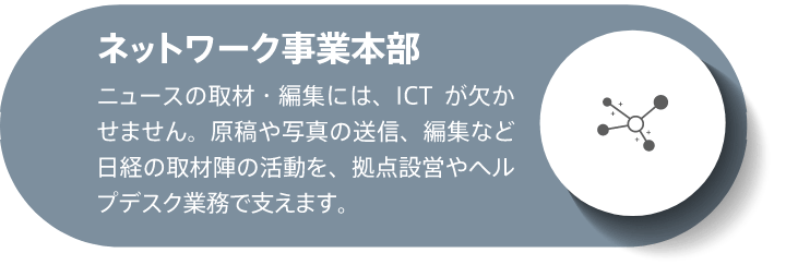 ネットワーク事業本部