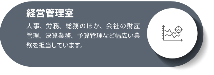 経営管理室